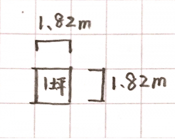 間取りを簡単に書く炒めに方眼紙の1マスを1坪とする画像