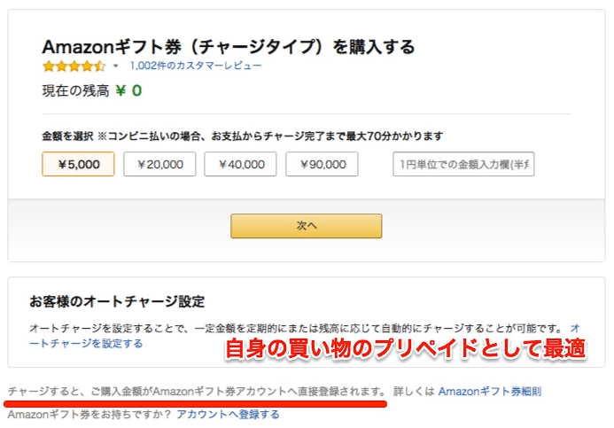 Amazonギフト券チャージタイプの注文画面