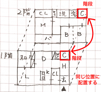 間取りの書き方のコツは 住宅の玄関やドアをエクセルや方眼紙で簡単に 家サイト