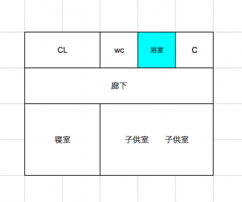 間取りの書き方のコツは 住宅の玄関やドアをエクセルや方眼紙で簡単に 家サイト